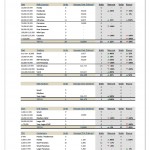 Monthly Newbuilding Market Report (Overview of Ordering Activity_Newbuilding Trends), Issue. August 2015-page-005